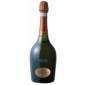 History of Champagne